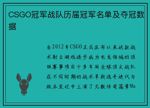 CSGO冠军战队历届冠军名单及夺冠数据